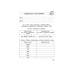 Комплексний тренажер. Українська мова. 2 клас