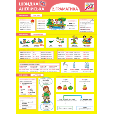 Швидка англійська. Граматика. Частина 2